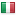 fitarco-italia.org hosted country
